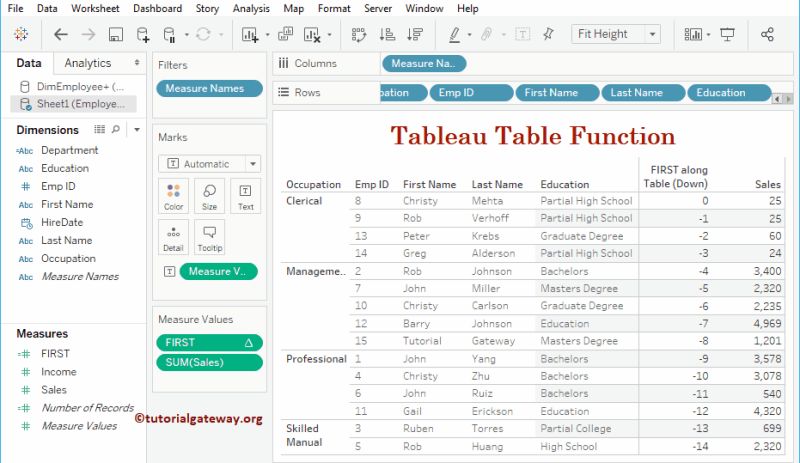 Tableau Table Functions - Download Beautiful Space Art | Mobile