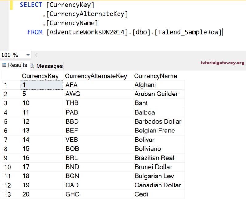 Talend Sample Row - High Resolution Dark Illustrations for Desktop