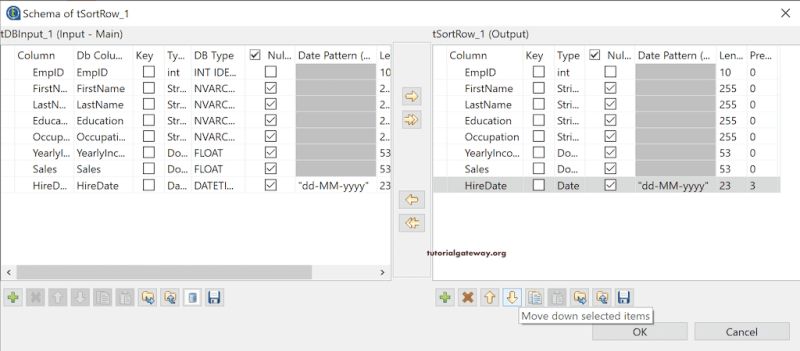 Talend Sort Row Data - City Background Collection - 4K Quality