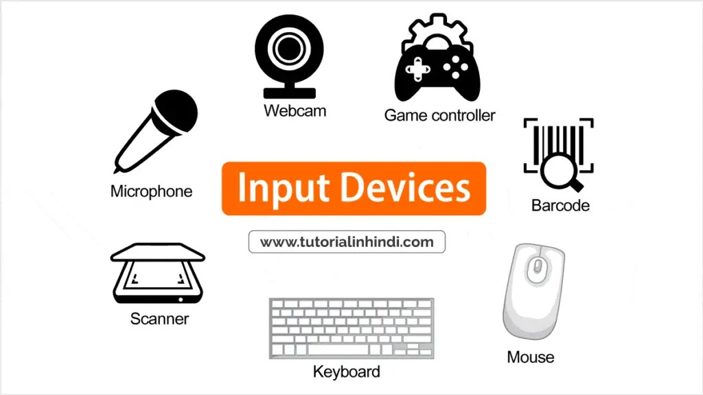 Input device in hindi (कंप्यूटर इनपुट डिवाइस और प्रकर)