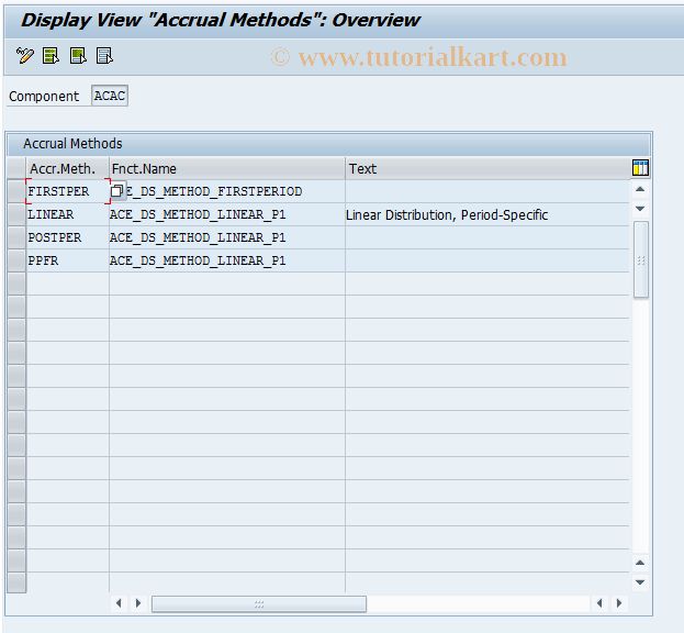 Acactree01 Sap Tcode Create Accrual Objects - Mountain Photo Collection - High Resolution Quality