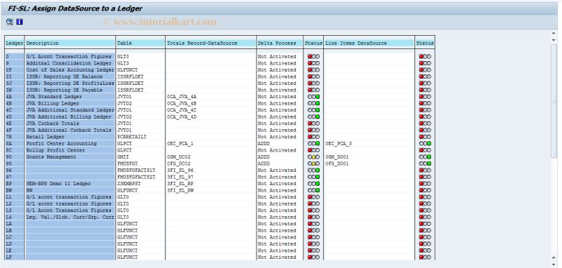Rscusta Sap Tcode Maintain Bw Settings - 8K Gradient Images for Desktop