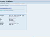 Fbkp Sap Tcode Maintain Accounting Configuration