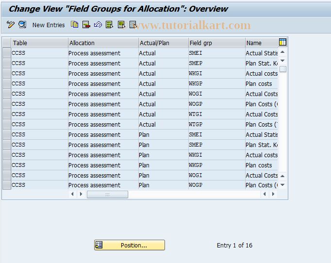 Cj80 Sap Tcode Availability Control Overview - High Quality Landscape Art - Desktop