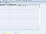 Obdk Sap Tcode C Fi Maintain Table V T001 Umkrs