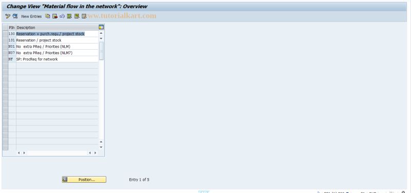 Omi8 Sap Tcode Plant Parameters - High Quality Colorful Background - Retina