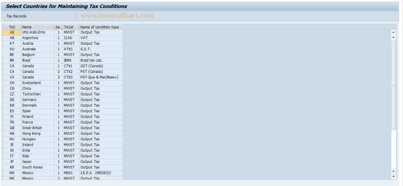 Vk11 Tcode In Sap Create Condition Record Tcodelearn Com - Professional Space Image - HD