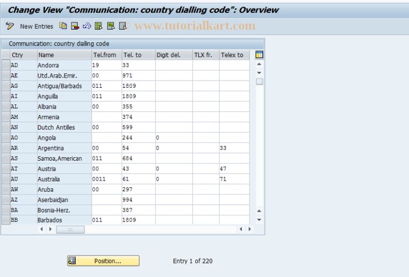 Oy17 Sap Tcode Countries Field Checks - Download Modern Vintage Background | Retina