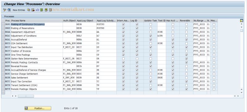 Recacprocstepable Sap Tcode Process Mode And Process Step - Artistic HD Vintage Designs | Free Download