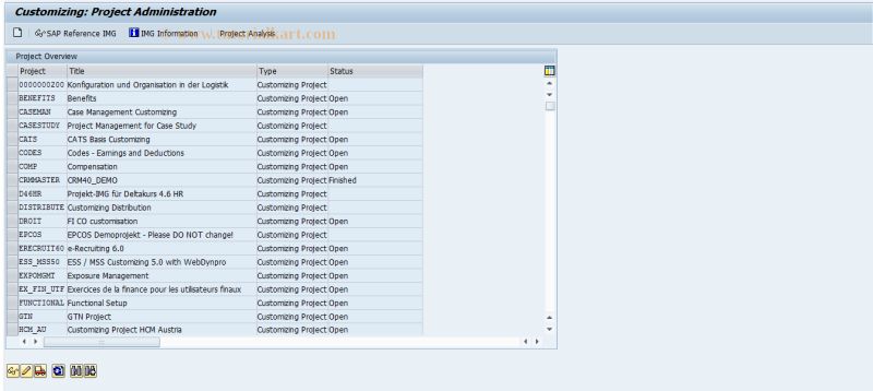 Ops Sap Tcode Customizing For Project System - Download Modern Colorful Illustration | Retina