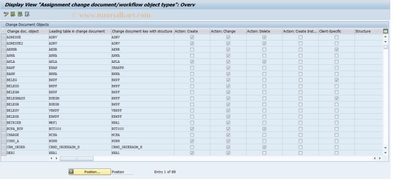 Sapsrm Wf Process Sap Tcode For Wf Cust Display Proc Level Conf - Best Gradient Images in High Resolution