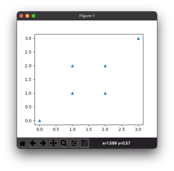 Matplotlib Pyplot Scatter Cmap - Abstract Illustrations - Perfect HD Collection