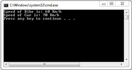 Abstract Class And Abstract Method I Sapna - Download High Quality Sunset Photo | Mobile