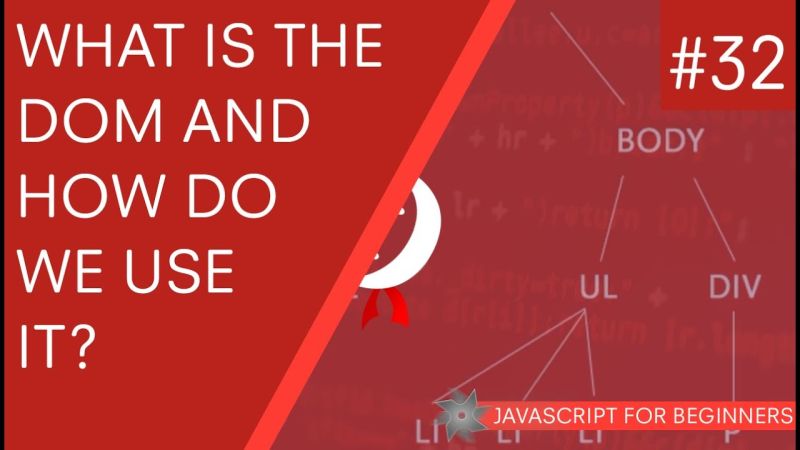 What Is Dom Understanding Dom In Javascript Javascript Tutorial 3 Mr Programmer - Retina Dark Wallpapers for Desktop