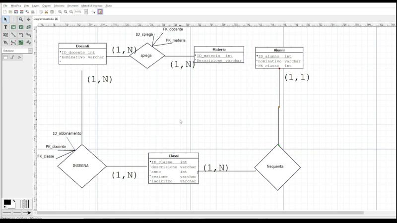 How To Create Stored Procedure In Phpmyadmin Part 3 With C Step By - Landscape Illustration Collection - Retina Quality