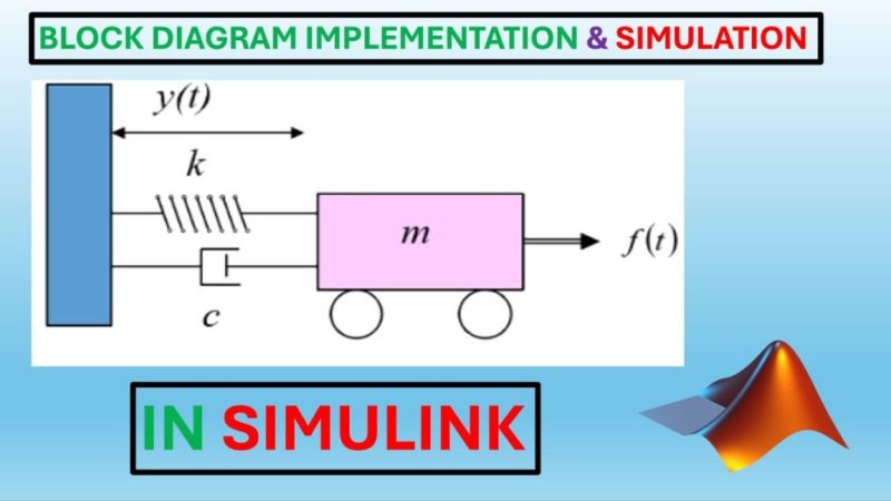 Creating A Simulink Block Using Matlab Code Matlab Simulink - Best Light Pictures in 8K