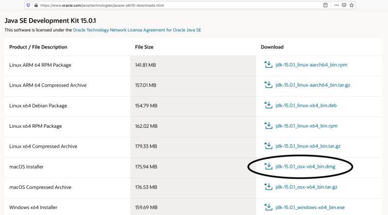 Install Java Runtime Environment Mac High Sierra Ubbetta - Space Illustration Collection - Ultra HD Quality