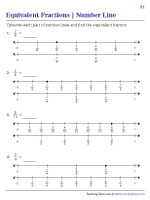 equivalent fractions worksheets