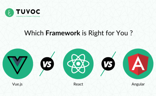 Vue.js Vs React Vs Angular: Which Framework To Choose?