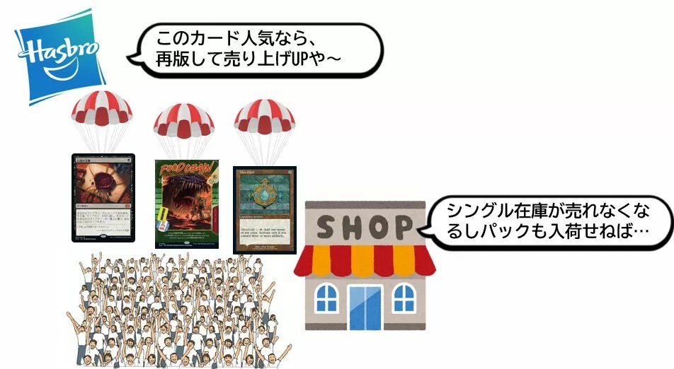 続・訴訟物語】30thアニバーサリー在庫切れを偽装？