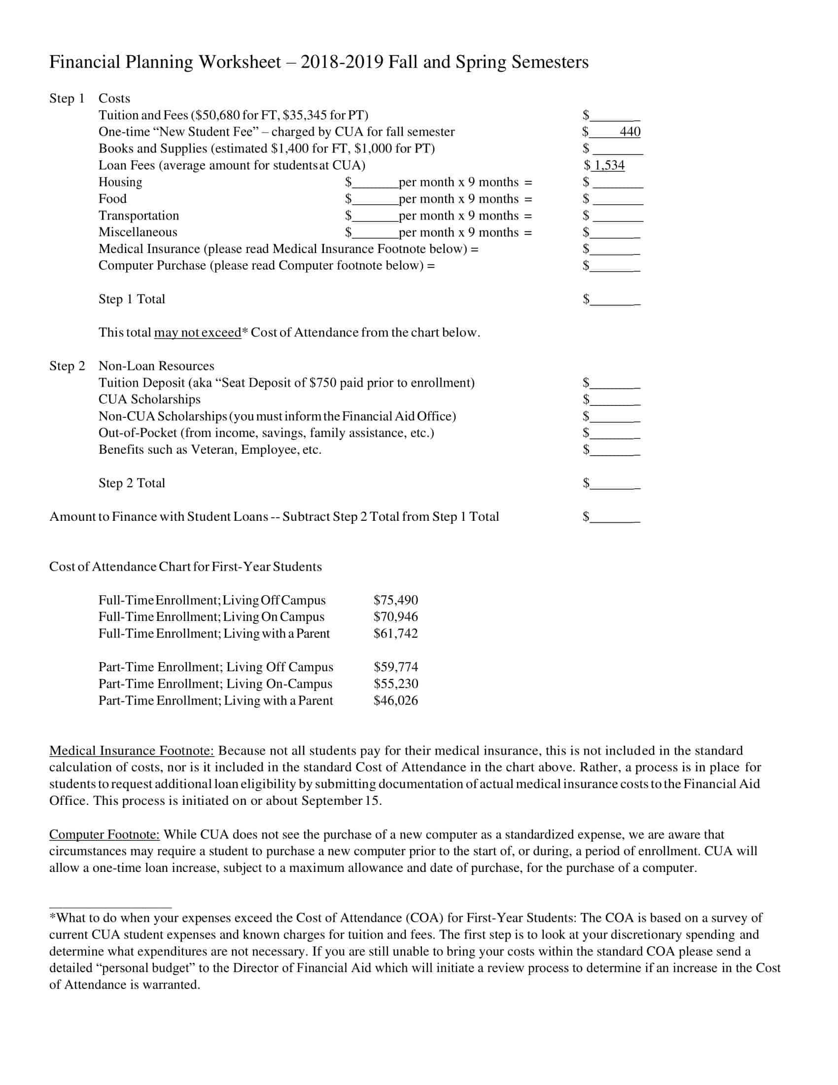 Free printable money management worksheet templates [pdf, word]