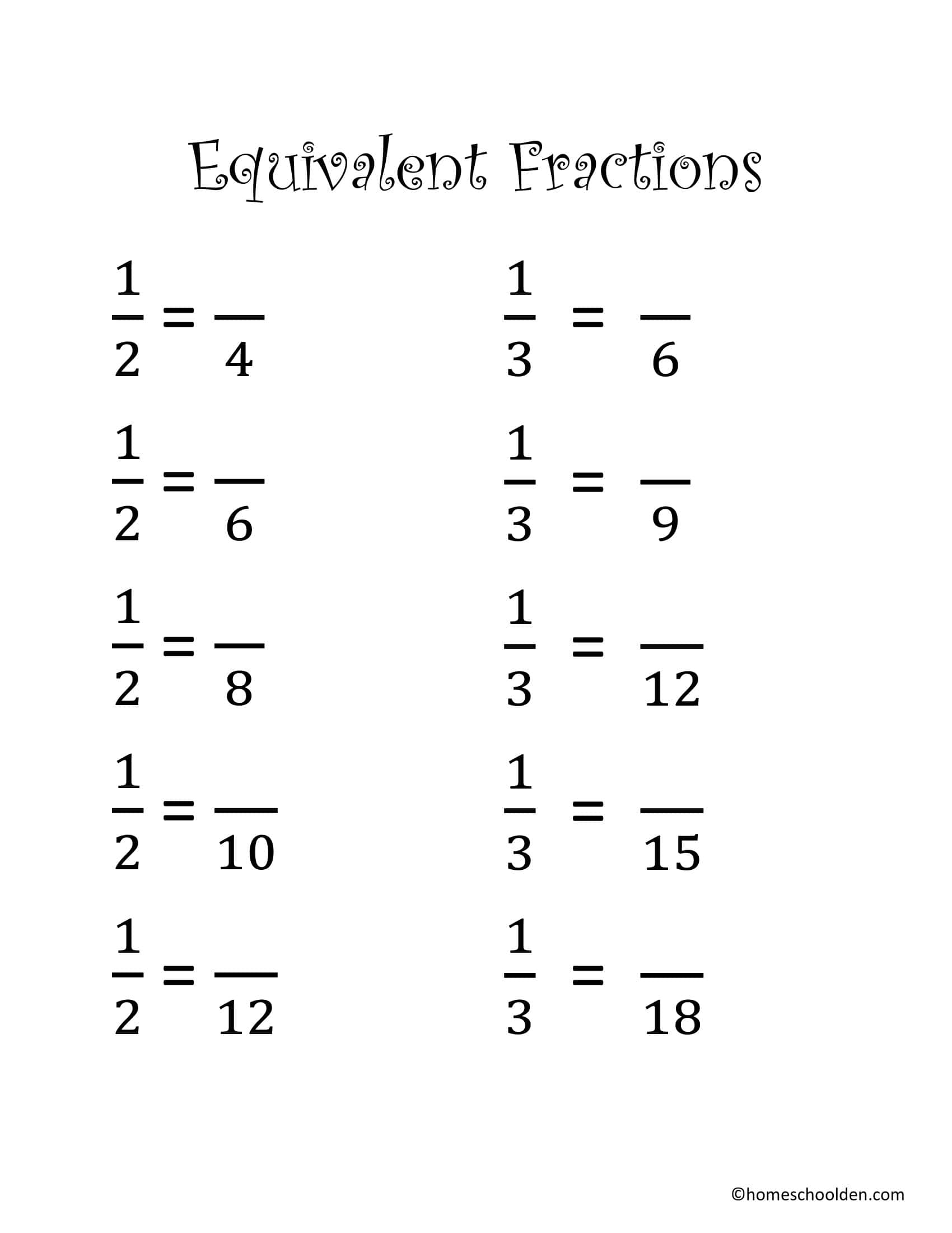 Free printable equivalent fractions worksheets [pdf] anwers