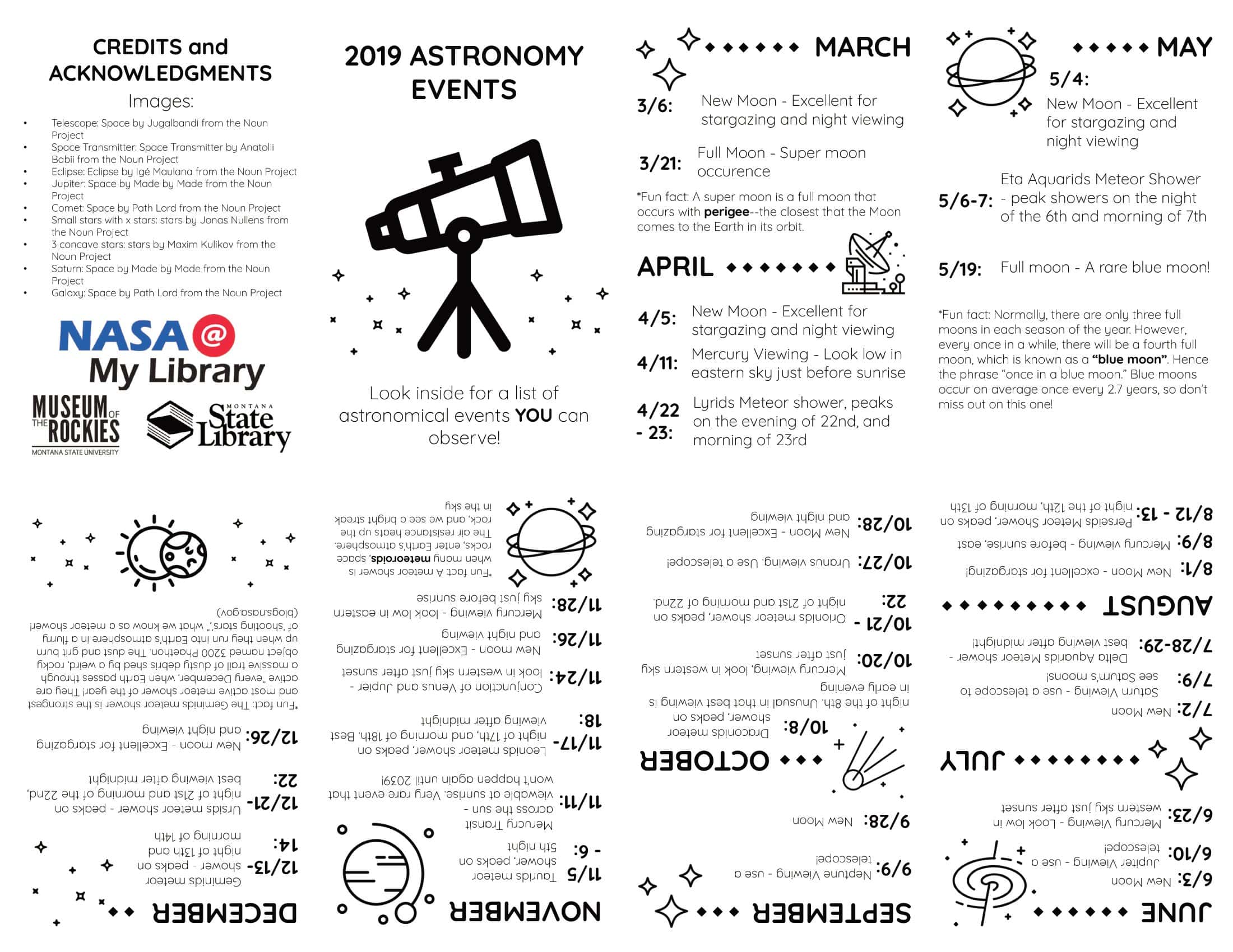 Free printable zine templates [word, pdf] one-page