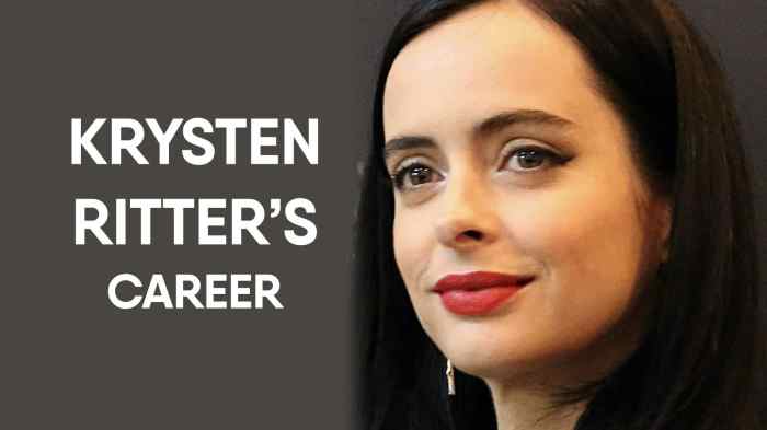 Krysten ritter net worth 2025
