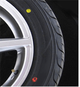 This tire is 235 millimeters wide. Tyres Explained Red Dot Vs Yellow Dot Blog Tyre Bay Direct