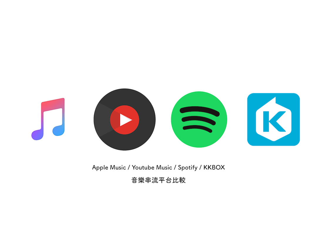 Apple Music Spotify Kkbox Youtube Music 身為重度樂迷的選擇 U5mr