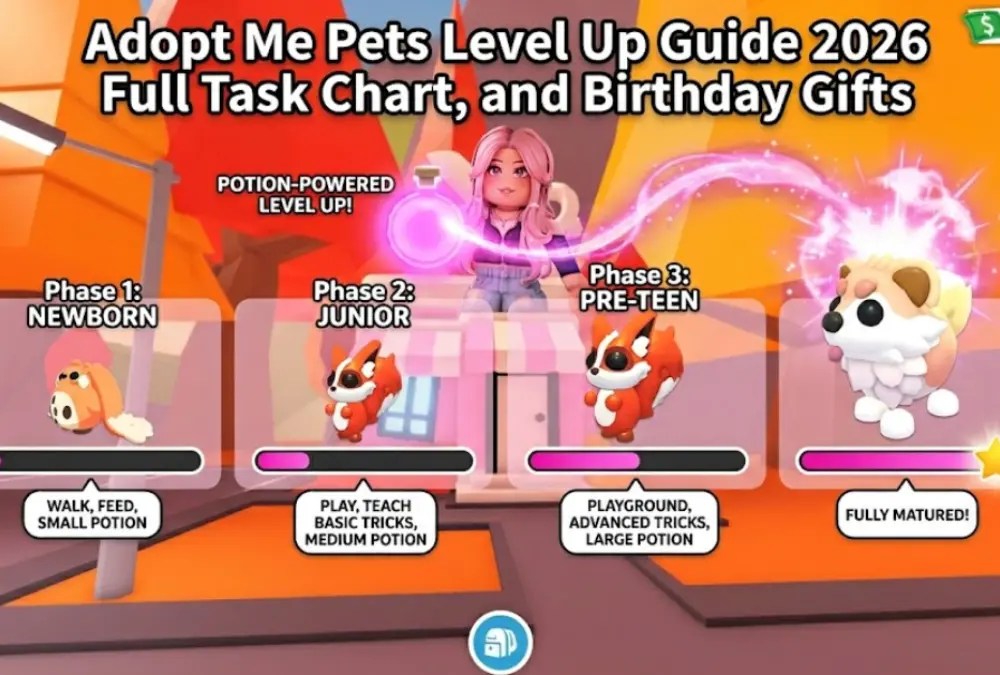Best Pet In Adopt Me 2026 Updated Tier List Tips Adopt Me Level Up.webp