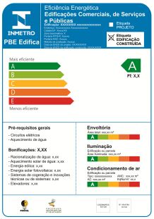Tabela Procel Edifica Classe A Pdf - Download Modern Colorful Picture | HD