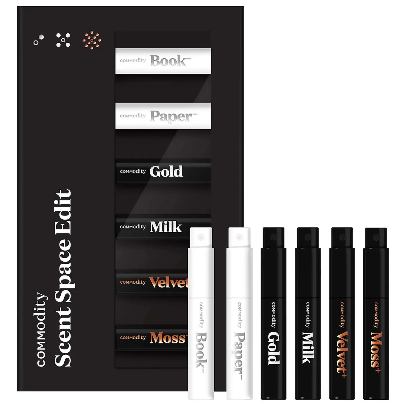 Perfumes Mini Size Uhlala Beauty