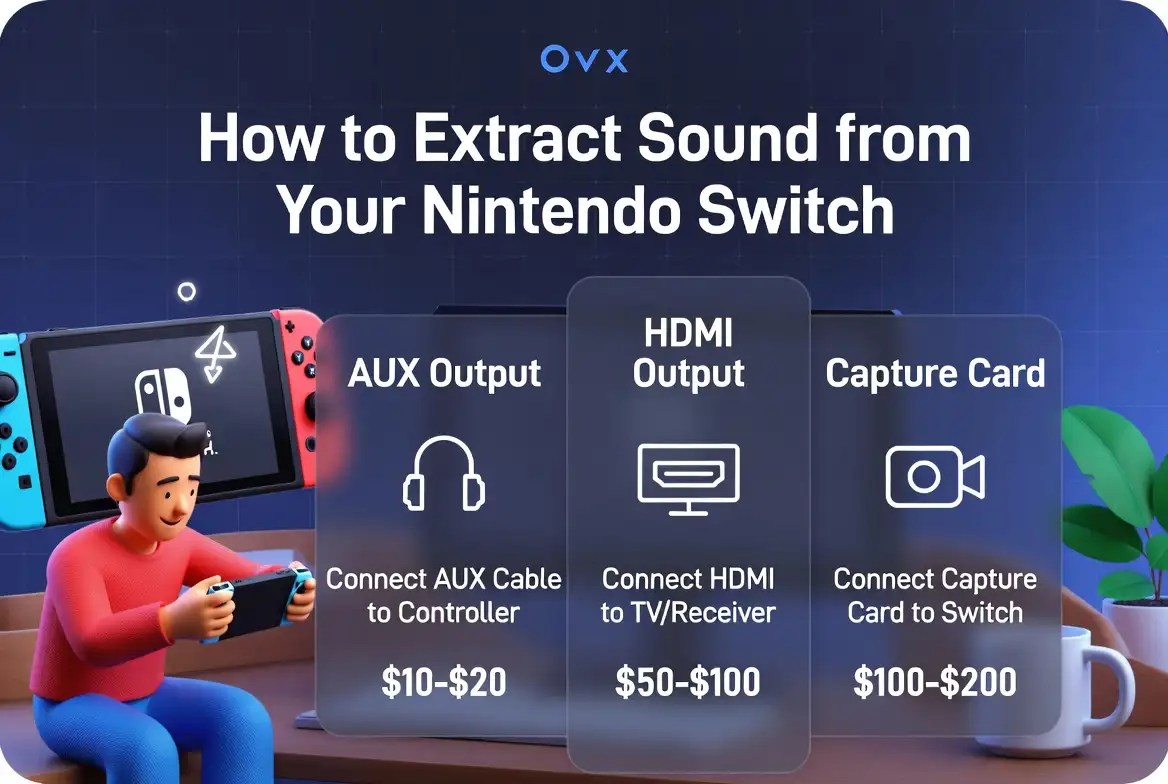 How to Extract Sound from Nintendo Switch: Complete Guide 1 How to Extract Sound from Nintendo Switch