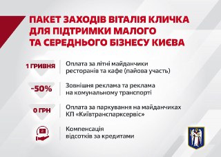 Нові пільги для малого і середнього бізнесу Києва від Кличка. Перелік