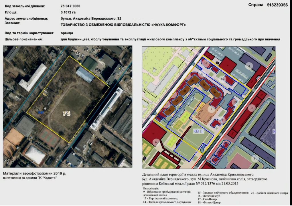 У КМДА незаконно надавали в користування земельні ділянки у центрі Києва.