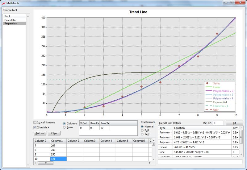 Google Or Tools Operations Research Math Opt Incrementalsolver Class - Download Ultra HD Abstract Illustration | Full HD