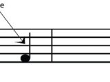 Music Notation E Note Ultra Musician