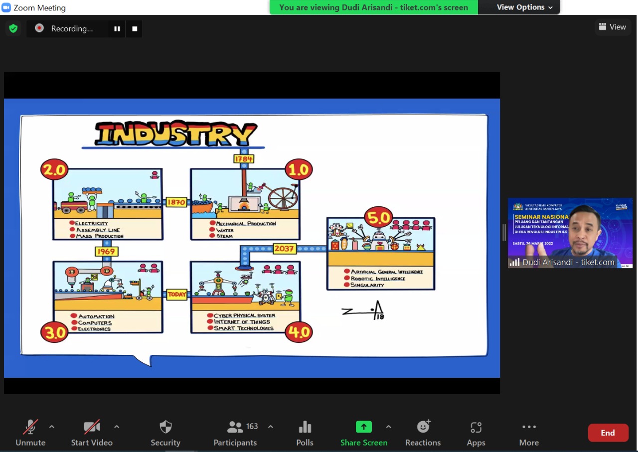 Webinar Fakultas Ilmu Komputer