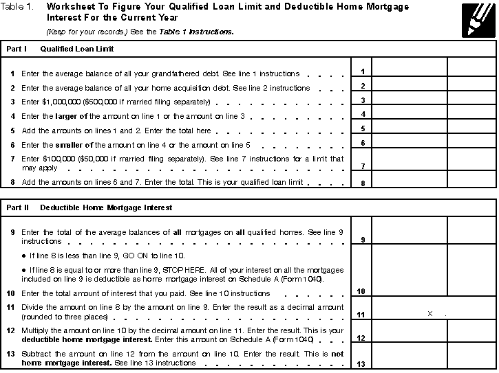 Qualified education expenses paid on behalf of the student by someone other. Home Based Business Home Based Business Tax Deductions Worksheet