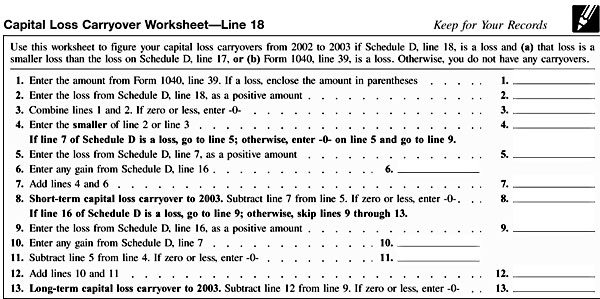 Schedule d, capital loss carryover worksheet, line 18