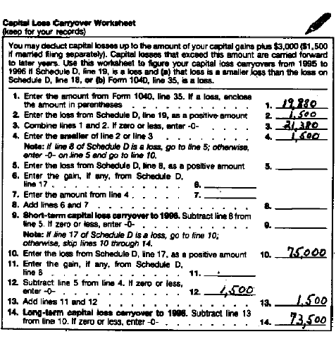 Capital loss carryover worksheet 2021 to 2022