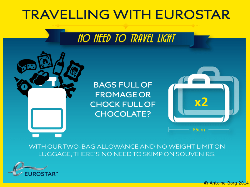 An infographic about the Eurostar - No Need to Travel Light