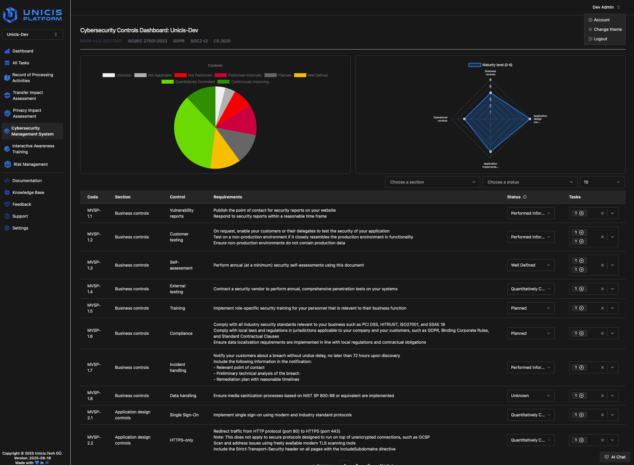 Cybersecurity Management System Unicis Tech - Download Classic Geometric Background | 8K