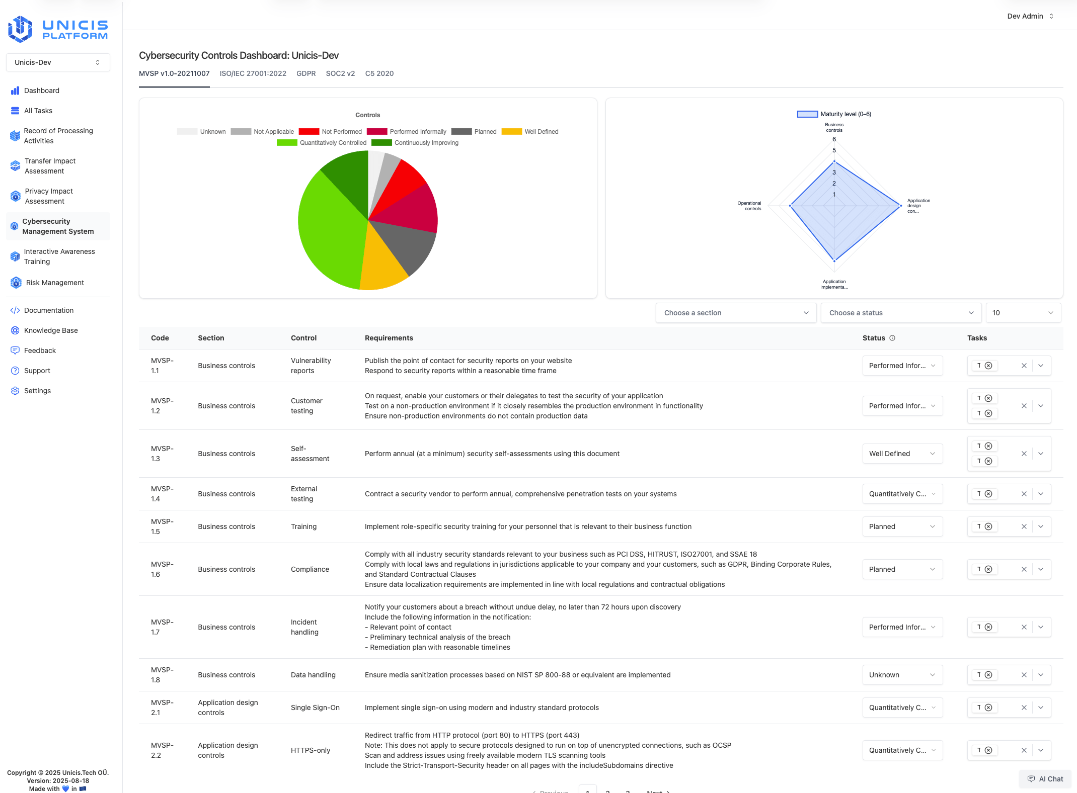 Unicis Tech - Gradient Wallpapers - High Quality 4K Collection
