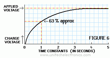 A Plethora Of Ne 555 Data Ne555 Tutorials Page