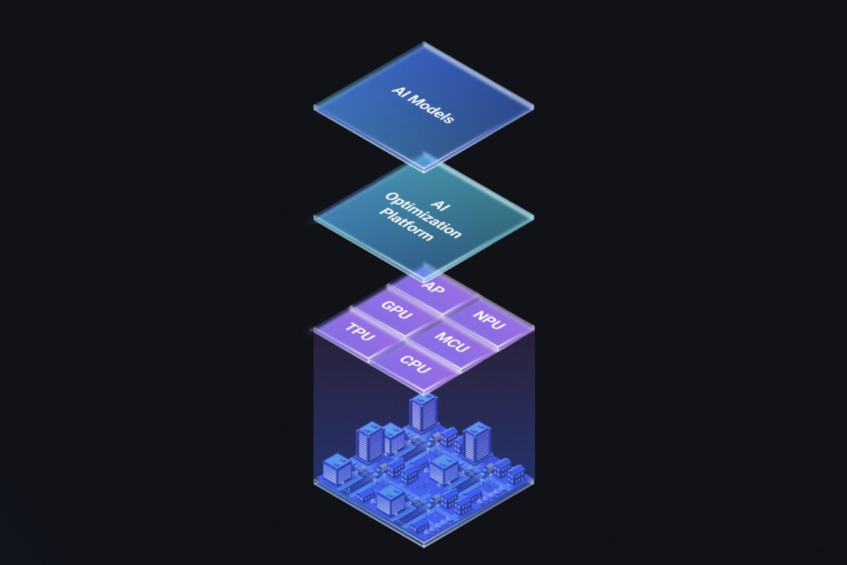 قدرات ذكاء اصطناعي محلية أقوى في سلسلة Galaxy S26