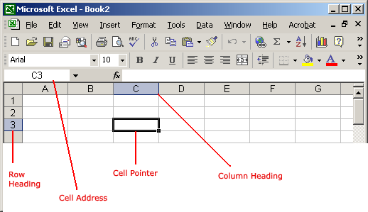 Excel xp identifying basic parts of the excel window print page
