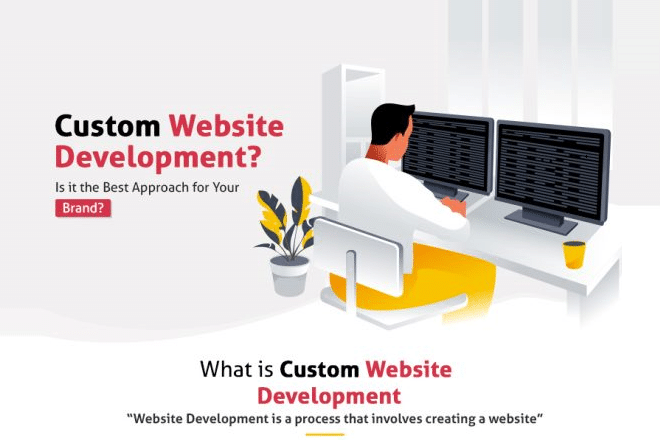 Custom Website Development – The Best Approach for Brand
