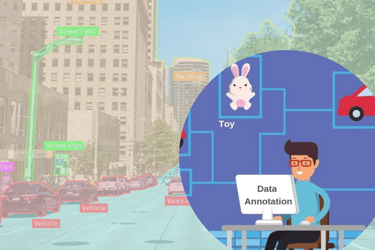 Data Annotation: Types, Challenges, Tools and Benefits